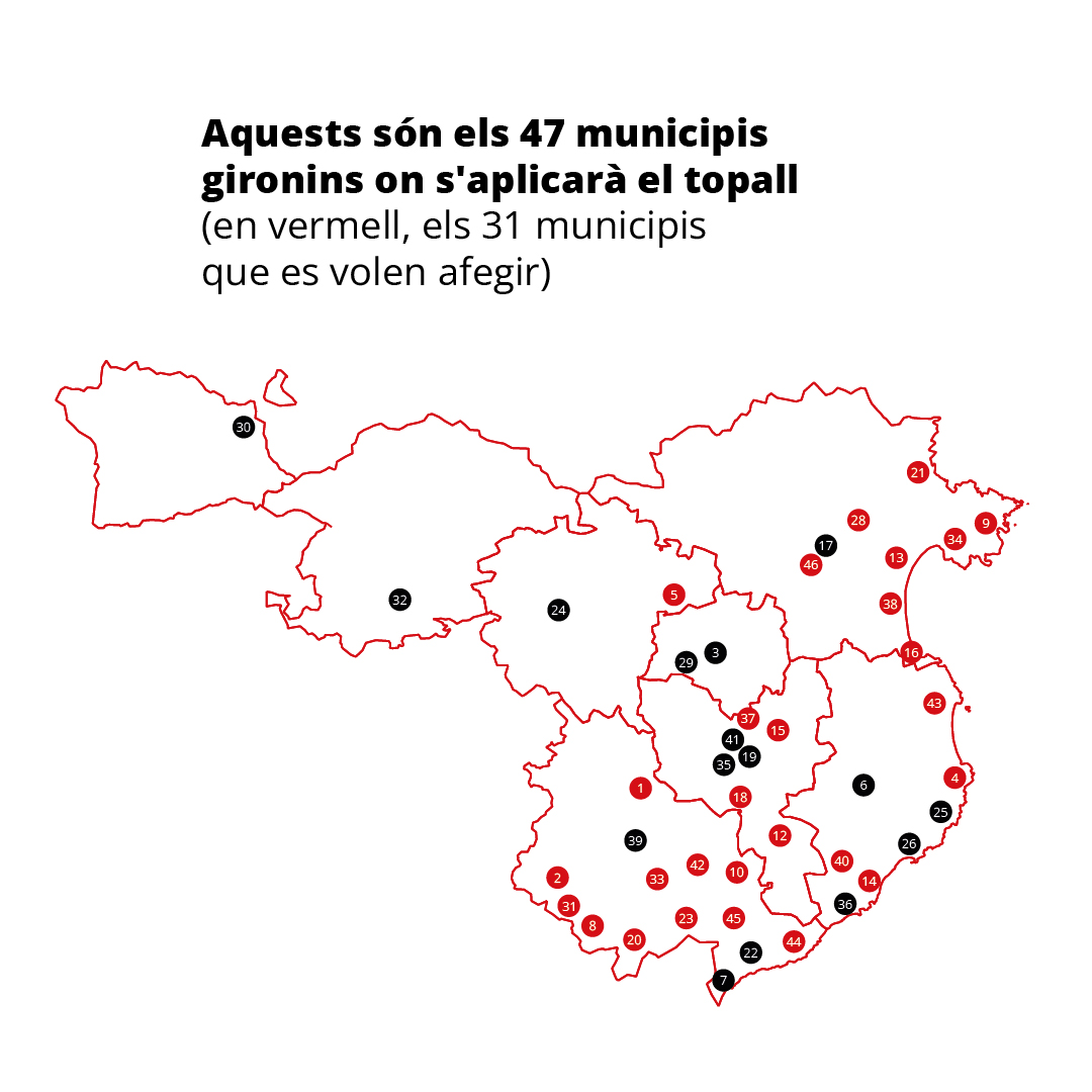 Municipis gironins tensionats