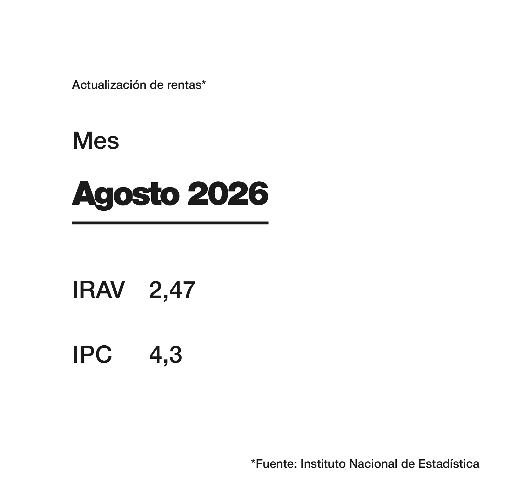 IPC IRAV